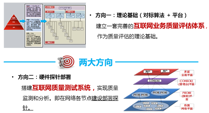 ��������������ϵ��佴��跽��