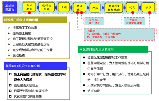 J9����վ���á�Ψһ���ٷ���վ