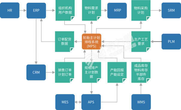 6229ba50d630f.png image.png