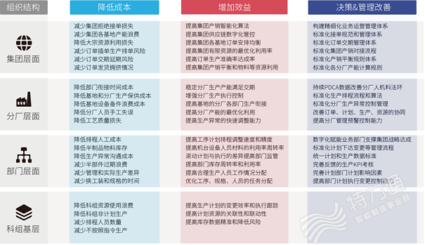 6229bb46af6b9.png image.png