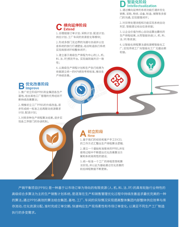 6229bbaf89d1b.png image.png