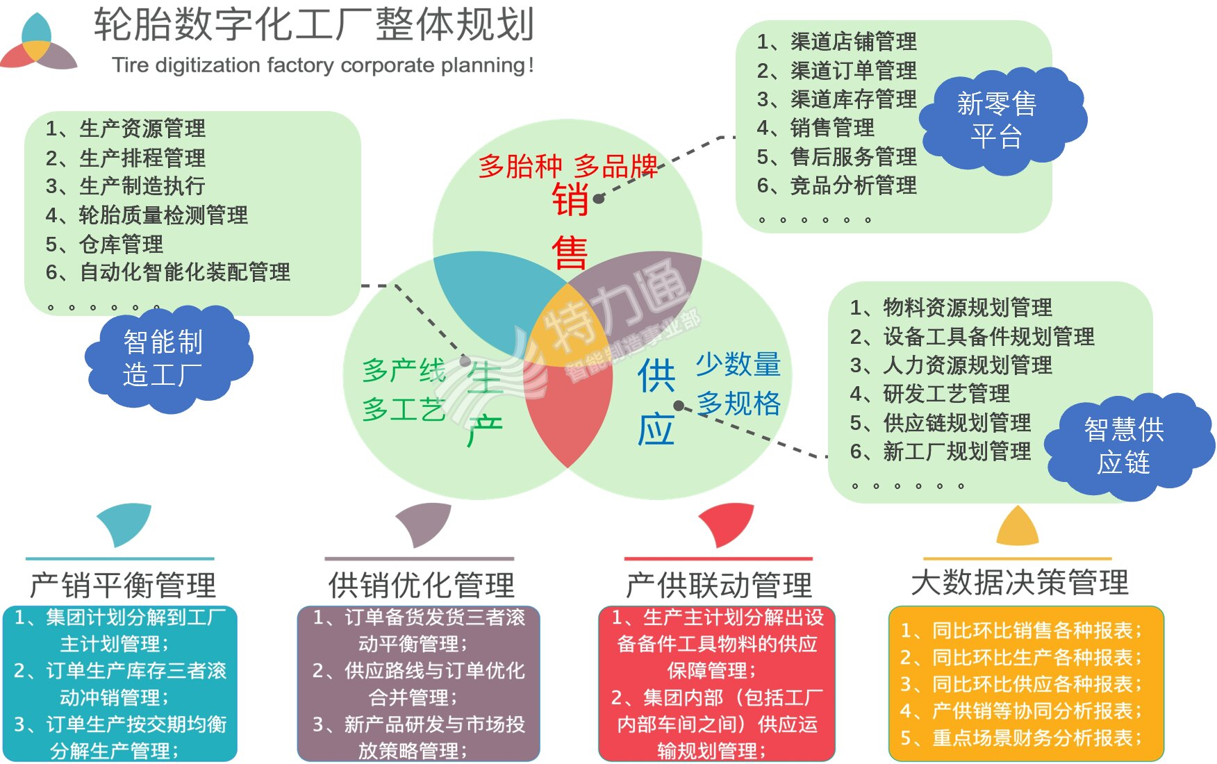 6257e4b988439.png 图片1.png