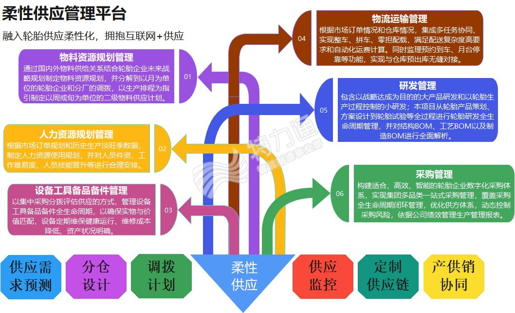 6257e57c2b6ba.png 图片7.png