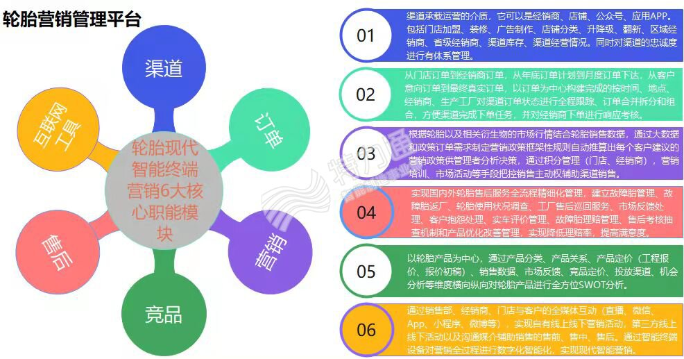 6257e58fd41b1.png 图片8.png